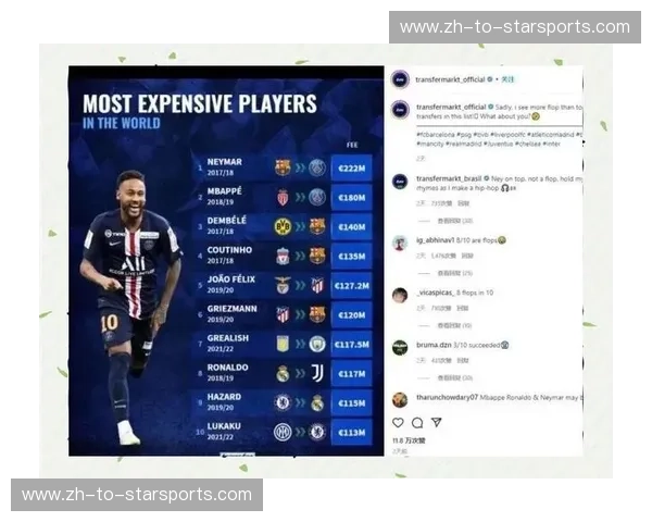 球员转会费排行——那些为足球疯狂砸钱的瞬间