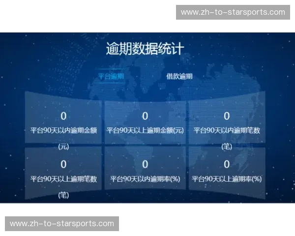 综合格斗数据专栏